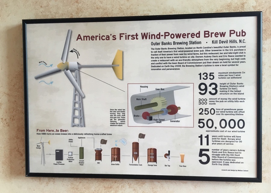 outer banks brewing station is wind powered.