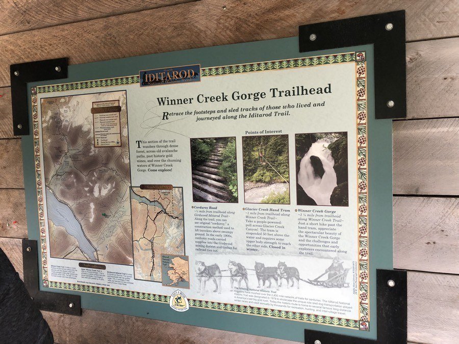 winner creek gorge trailhead information sign.
